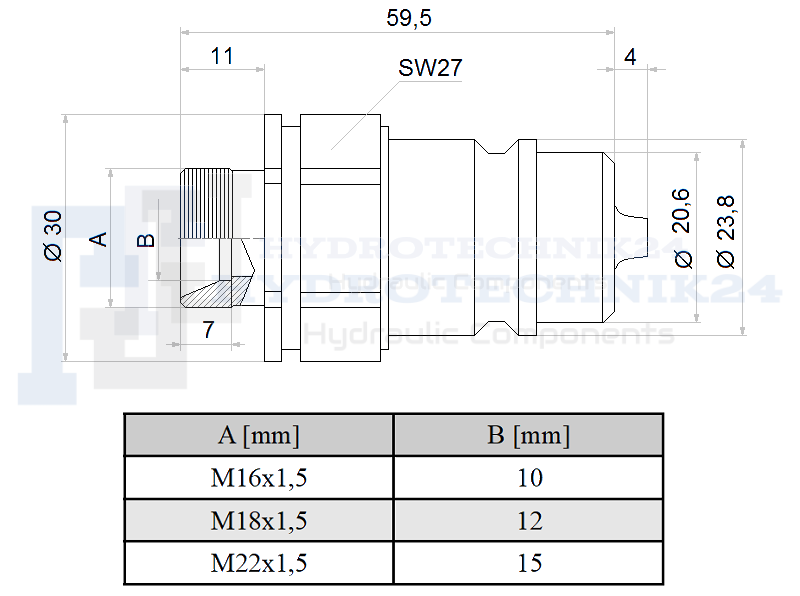 Produktbild von Hydraulik-Steckkupplungs-Set – 2x Muffe, 2x Stecker 15L + 4x Staubschutz In Blau