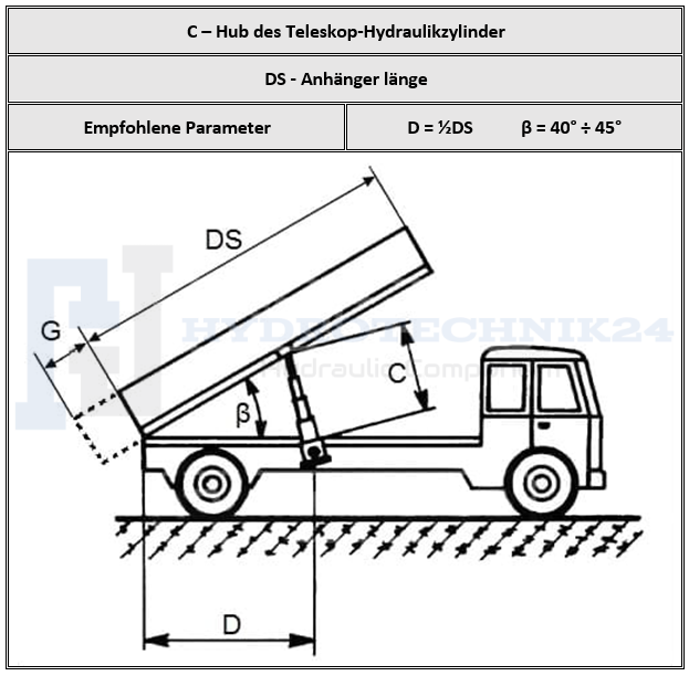 120 Stück PEX Cinch-Klemmen Aus Edelstahl 304 – 1,27 Cm (1/2 Zoll), Einohr-Quetschringe Für PEX-Rohrverbindungen