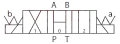Elektromagnetventil CETOP 3 NG6 24V. Typ Schieber: H