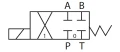 Elektromagnetventil CETOP 3 NG6 24V. Typ Schieber: EA - ATOS