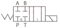 Elektromagnetventil CETOP 3 NG6 24V. Typ Schieber: EB - ATOS