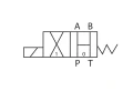 Elektromagnetventil CETOP 3 NG6 12V. Typ Schieber: HA - ATOS