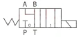 Elektromagnetventil CETOP 3 NG6 12V. Typ Schieber: JB - ATOS