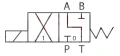 Elektromagnetventil CETOP 3 NG6 24V. Typ Schieber: LA - ATOS