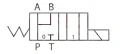 Elektromagnetventil CETOP 3 NG6 24V. Typ Schieber: MB - ATOS