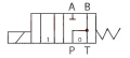 Elektromagnetventil CETOP 3 NG6 24V. Typ Schieber: PA - ATOS