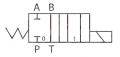 Elektromagnetventil CETOP 3 NG6 12V. Typ Schieber: UB - ATOS