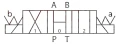 Elektromagnetventil CETOP 3 NG6 24V. Typ Schieber: H - ATOS