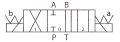 Elektromagnetventil CETOP 3 NG6 12V. Typ Schieber: U - ATOS