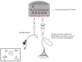 Elektromagnetisches steuerventil 80L 6-Fach 12V im Set mit steurende Paneele mit sechs Tasten