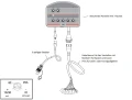 Elektromagnetisches steuerventil 40L 7-Fach 12V im Set mit steurende Paneele mit sieben Tasten