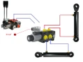 Magnetventil hydraulischer Teiler 6/2 50L/min, elektrisch gesteuert 12V