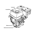 loncin_G200_S3.webp