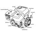 Verbrennungsmotor Loncin G200F mit Hydraulikpumpe BG1 3,20ccm - 11,5 L/min