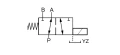 Hydraulik Umschaltventil 3/2-Wege Innengewinde: 3/4" Max. Durchfluß: 100L/min Max. Betriebsdruck: 350bar Spannung: 12V